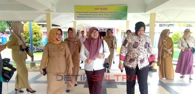 Tim Evaluasi Pelayanan Publik