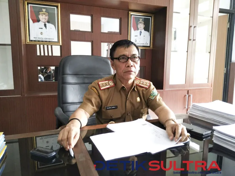 elizon zainal ahudin