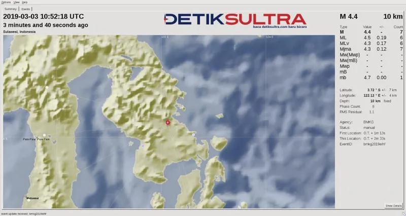 Titik lokasi gempa