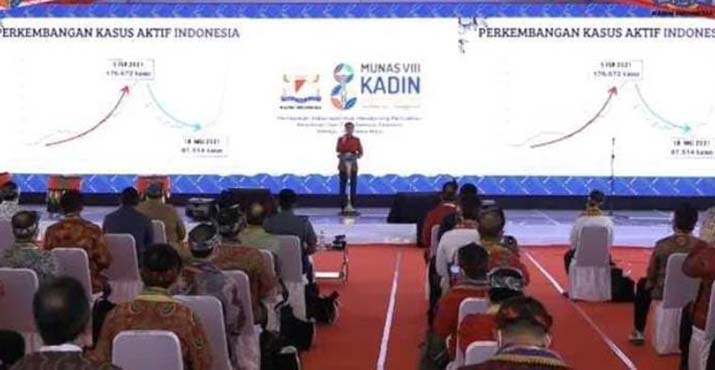 Presiden Jokowi Resmi Buka Munas Kadin VIII di Kendari