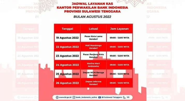 Catat, Ini Jadwal Penukaran Uang Kertas Baru Tahun Emisi 2022 di Kota Kendari
