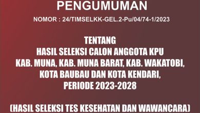 Photo of Hasil Seleksi Calon Anggota Kpu Kabupaten Muna, Kabupaten Muna Barat, Kabupaten Wakatobi, Kota Baubau dan Kota Kendari Periode 2023-2028