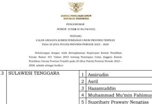 Photo of Lima Komisioner KPU Sultra Ditetapkan, Ada Nama Komisioner KPU Kota Kendari