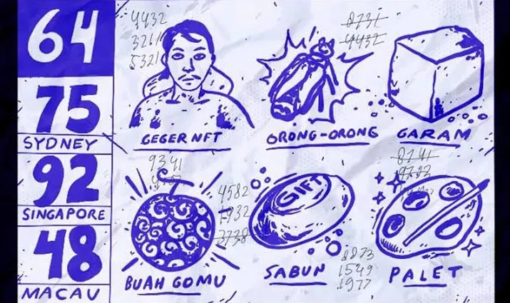 Warga Minta Polisi Bubarkan Judi Togel di Wamponiki