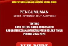 Hasil Seleksi Calon Anggota Kpu Kabupaten Kolaka Dan Kabupaten Kolaka Timur Periode 2024-2029
