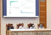 Inflasi Sultra Turun di Urutan ke-21 di Bawah Angka Nasional