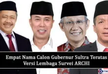 Berikut Empat Nama Calon Gubernur Sultra Teratas Versi Lembaga Survei ARCHI