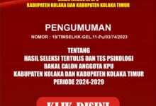 Hasil Seleksi Tertulis Dan Tes Psikologi Bakal Calon Anggota Kpu Kabupaten Kolaka Dan Kabupaten Kolaka Timur Periode 2024-2029