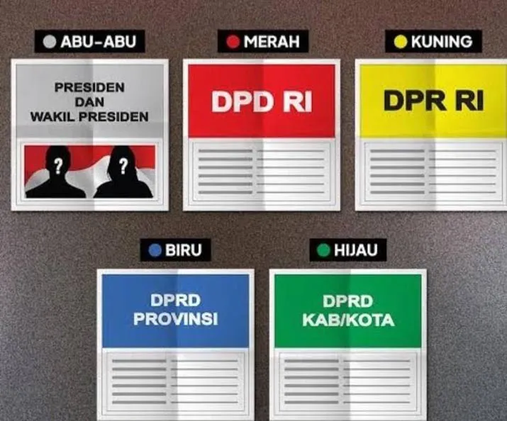 Kenali Warna dan Perbedaan 5 Kartu Suara Jelang Pencoblosan Pemilu 2024