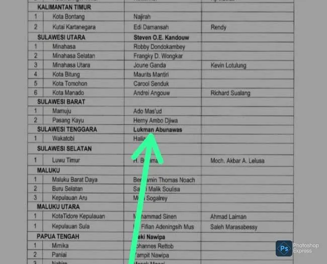 DPP PDI-P Rekomendasikan Lukman Abunawas Maju Pilgub Sultra dan Haliana Pilbup Wakatobi