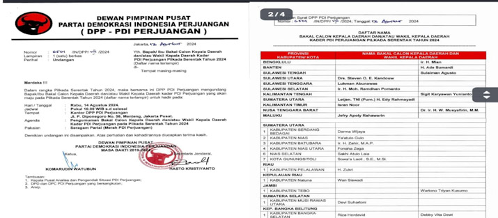 Besok, Lukman Abunawas Terima Rekom B1KWK PDI-P