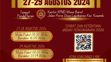 Pendaftaran Pasangan Calon Bupati dan Wakil Bupati Muna Barat 2024