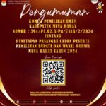 Penetapan Pasangan Calon Peserta Pemilihan Bupati dan Wakil Bupati Muna Barat Tahun 2024