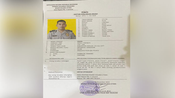 'Bobo' Bareng Istri Orang, Oknum Polisi di Kolut Disanksi PDTH