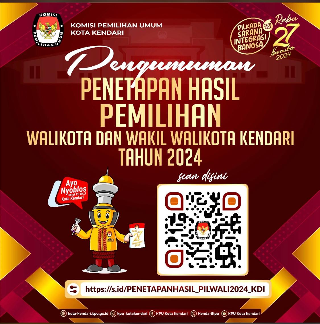 Pilwali kendari 2024