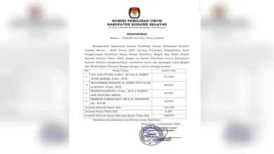 Hasil Pleno KPU Konsel, Irham-Wahyu Raih Suara Terbanyak