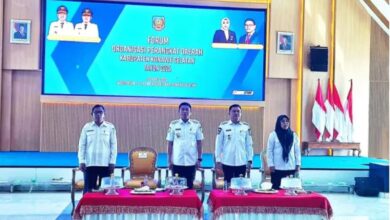 Bahas RKPD Jangka Panjang, Pemkab Konsel Gelar Rakor dengan OPD
