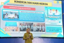 PAD Kendari Meningkat 17,27 Persen