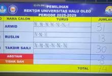 Selisih Satu Suara di Pilrek UHO Kendari, Prof Armid Terpilih Jadi Rektor Periode 2025-2029