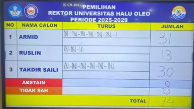 Selisih Satu Suara di Pilrek UHO Kendari, Prof Armid Terpilih Jadi Rektor Periode 2025-2029