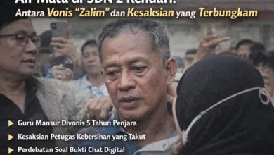 Air Mata di SDN 2 Kendari: Antara Vonis "Zalim" dan Kesaksian yang Terbungkam
