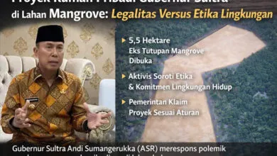 Proyek Rumah Pribadi Gubernur Sultra di Lahan Mangrove: Legalitas Versus Etika Lingkungan