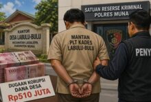 Korupsi Dana Desa Rp510 Juta, Penyidik Tahan Mantan PlT Kades Labulu-bulu Muna