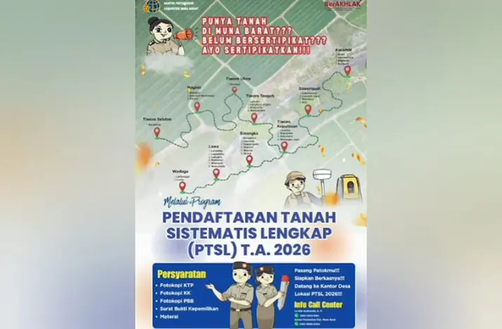 BPN Muna Barat Bakal Rampungkan Pengukuran Tanah Program PTSL hingga September, Target 4.063 Bidang Sertifikat