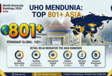 UHO Tembus Ranking Asia dan Dunia, Bukti Kampus Sultra Kian Diperhitungkan Global