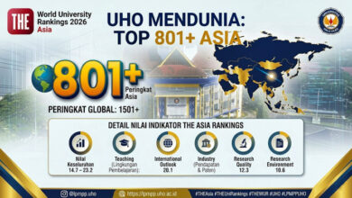 UHO Tembus Ranking Asia dan Dunia, Bukti Kampus Sultra Kian Diperhitungkan Global