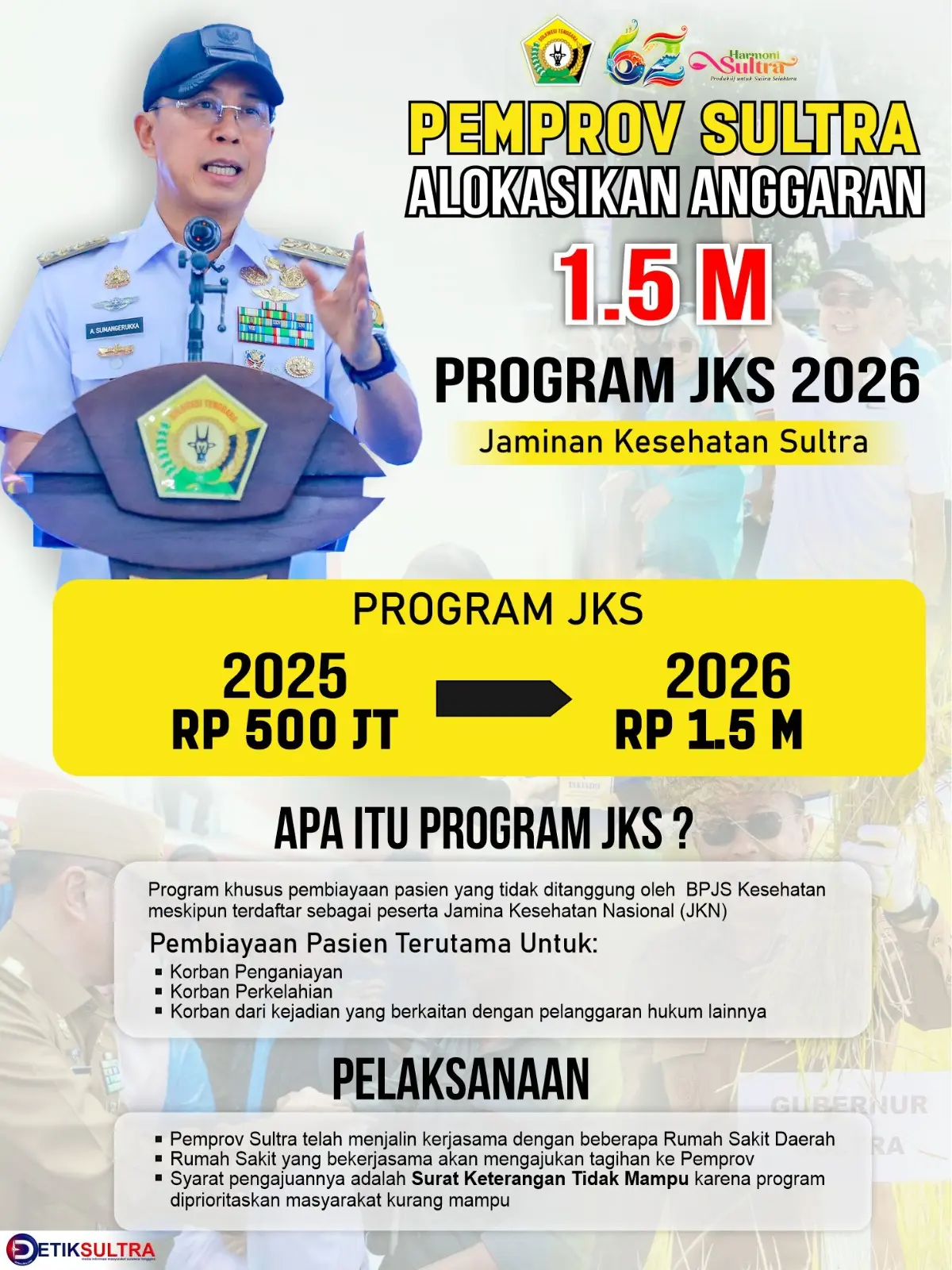 kartu jaminan kesehatan sultra (JKS)
