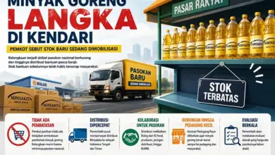 Minyak Goreng Langka, Pemerintah Pastikan Distribusi Dipercepat hingga ke Tingkat Pengecer