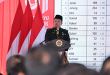 Transformasi Kementerian ATR/BPN, 10 Kantah Mulai Terapkan Sistem Organisasi Berbasis Wilayah untuk Percepat Pelayanan bagi Masyarakat