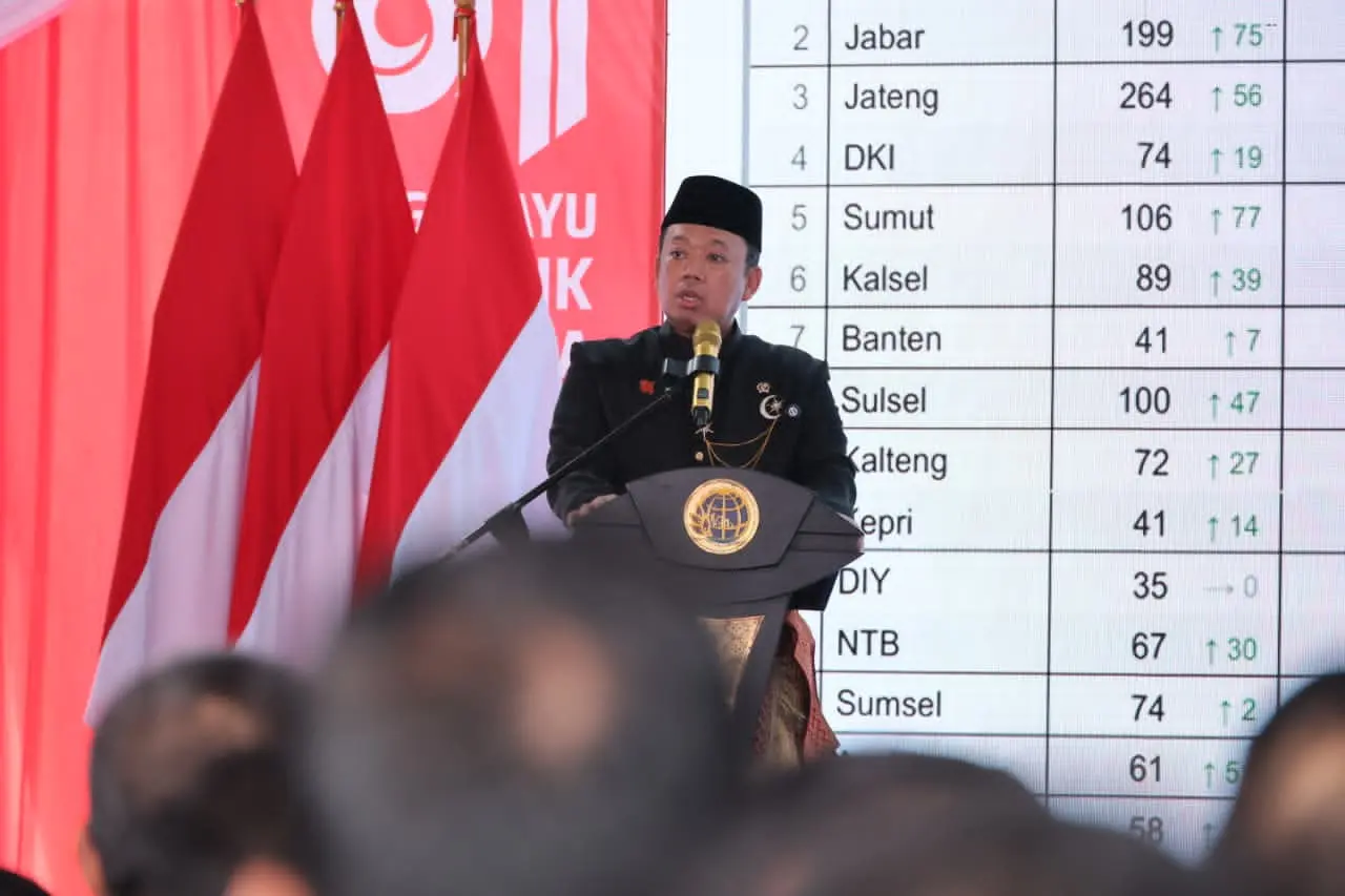 Transformasi Kementerian ATR/BPN, 10 Kantah Mulai Terapkan Sistem Organisasi Berbasis Wilayah untuk Percepat Pelayanan bagi Masyarakat